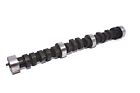 1000-5000rpm 16-233-4 Comp Cams Competition High 036584600145