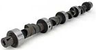 64-240-4 Comp Cams High Energy Mechanical Flat Tappet Camshaft 036584600640