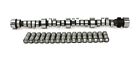 Cl08-601-8 Competition Cams Mutha Thumpr 036584185017