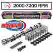 Csk190325-12 Howards Gm Ls1 Rectangular Port Csk190325-12 Howards Gm Ls1 Rectangular Port