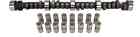 E113121sk Erson Sbc 383 Stroker
