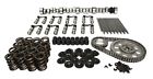 K11-450-8 Competition Cams Magnum Camshaft 036584462316 K11-450-8 Competition Cams Magnum Camshaft 036584462316