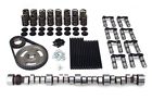 K12-601-8 Comp Cams Mutha Thumpr