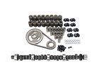 K20-214-4 Comp Cams Magnum Hydraulic Cam Kit Dodge Chrysler