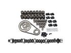 K20-602-4 Comp Cams Big Mutha Thumpr Hydraulic Flat Tappet 036584182320 K20-602-4 Comp Cams Big Mutha Thumpr Hydraulic Flat Tappet 036584182320