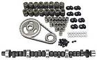K31-670-4 Comp Cams Nostalgia Plus Flat Tappet Cam Complete 036584081036 K31-670-4 Comp Cams Nostalgia Plus Flat Tappet Cam Complete 036584081036