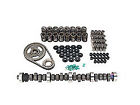 K32-224-4 Comp Cams Magnum Hydraulic Flat Tappet Camshaft Complete 036584460909 K32-224-4 Comp Cams Magnum Hydraulic Flat Tappet Camshaft Complete 036584460909