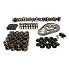 K33-250-4 Comp Cams Camshaft And 036584080725 K33-250-4 Comp Cams Camshaft And 036584080725