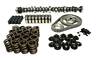 Comk33-600-5 K33-600-5 Comp Cams Camshaft Kit Fe Tthumpr Com 036584214731