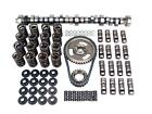K42-600-5 Comp Cams Thumpr Hydraulic Flat Tappet Cam And Lifter Kit
