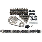X4250h-13 K68-232-4 Comp Cams Xtreme Hydraulic Flat Tappet Camshaft Complete 036584082989 X4250h-13 K68-232-4 Comp Cams Xtreme Hydraulic Flat Tappet Camshaft Complete 036584082989