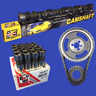 Cs1138r Mc1991 Engine Pro Chevy Sbc