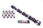 Xxx11224hlk Lunati Bbc Bootlegger Hydraulic Flat Tappet Kit 788120799379 Xxx11224hlk Lunati Bbc Bootlegger Hydraulic Flat Tappet Kit 788120799379