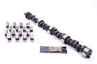 Xxx11240hlk Lunati Bbc Bootlegger Hydraulic 788120799393 Xxx11240hlk Lunati Bbc Bootlegger Hydraulic 788120799393
