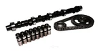 Engine Camshaft Kit-high Energy(tm) Comp SK20-210-2. Fixed Price $417.17.