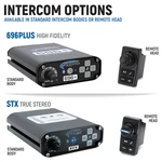 Rugged Radios For Polaris Rzr Xp/turbo R/pro Comp Comm Kit W/ Bt 2-WAY. Fixed Price $1475.58.