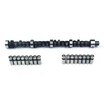 Elgin Cam & Lifter Kit CL-1803PK; .480/285 Hydraulic Flat Tappet For Pontiac V8. Fixed Price $415.44.