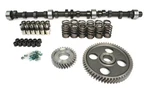 K66-248-4 High Energy 268H Hydraulic Flat Tappet Camshaft Complete Kit. Fixed Price $510.95.