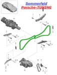 Oe Porsche Boxster Cayman 981 Timing Chain Kit Set 9A110514203. Fixed Price $1393.84.