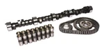 Comp SK12-213-3 Magnum 244/244 Hydraulic Flat Camshaft & Lifter Kit. Fixed Price $426.68.