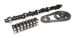 Comp SK20-223-3 Xtreme Energy 224/230 Hydraulic Flat Sk-kit. Fixed Price $379.63.