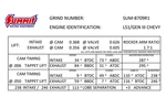 Summit Racing 8709-1DT Level SUM-8709 Pro Stage 4 Cam And Dual Spring. Fixed Price $699.98.